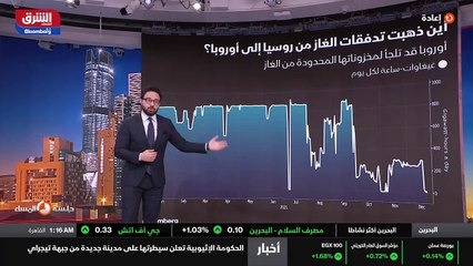 ...الان الى اسعار الغاز الطبيعى . تضاعفت ال...