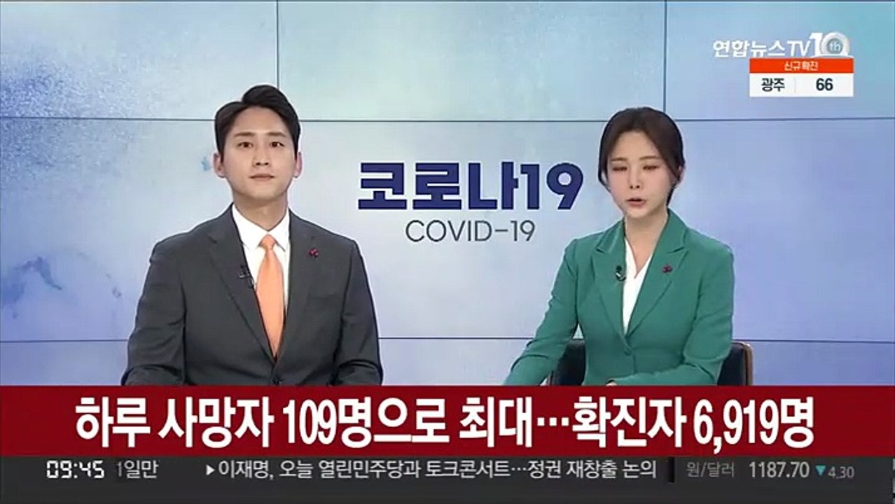 [속보] 코로나19 하루 사망자 109명으로 최대…확진자 6,919명