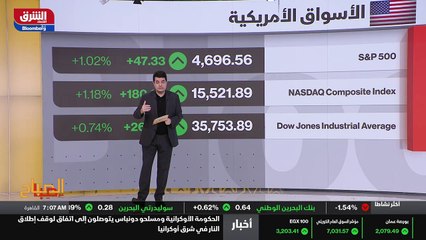 ...القادمة بالنسبة لسوق السندات وليس فقط ال...