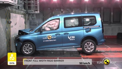 VW Caddy - Crash & Safety Tests 2021