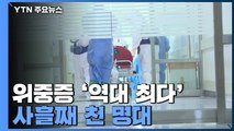 정부, '먹는 치료제 도입' 발표 연기...