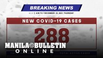 DOH reports 288 new cases, bringing the national total to 2,837,903, as of DECEMBER 23, 2021