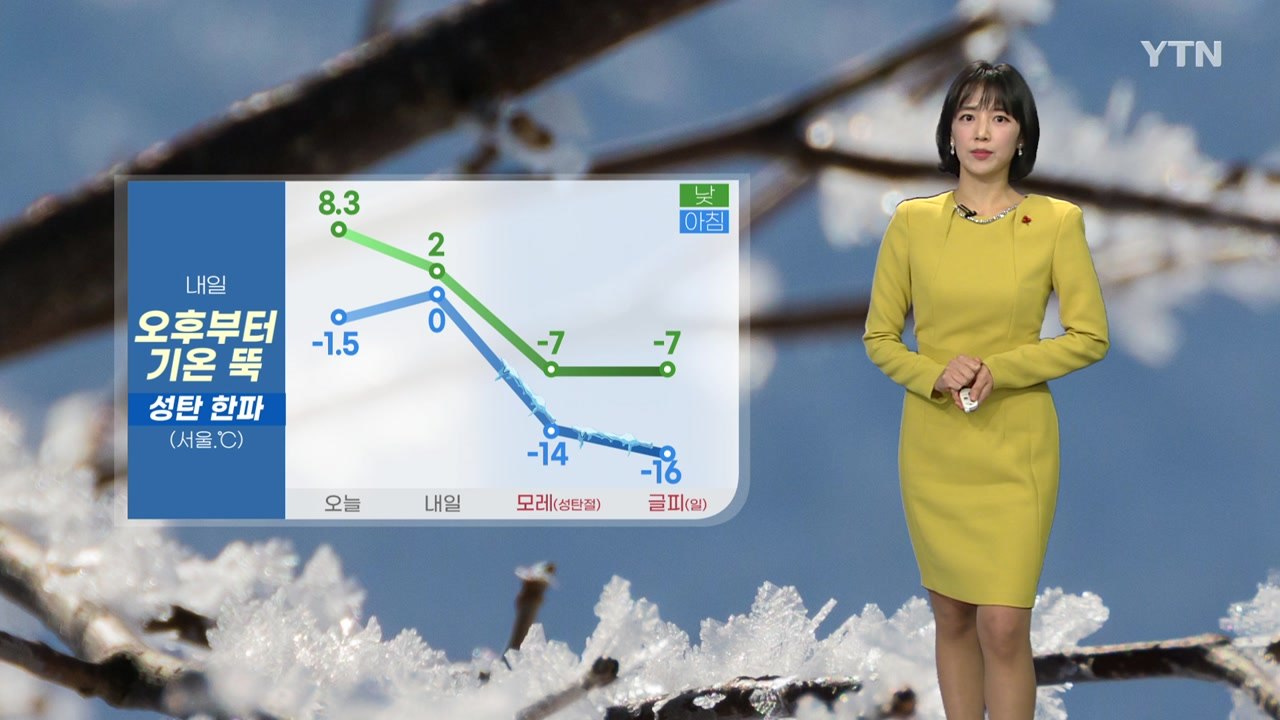 [날씨] 내일 오후부터 기온 뚝...'성탄 한파' 온다 / YTN