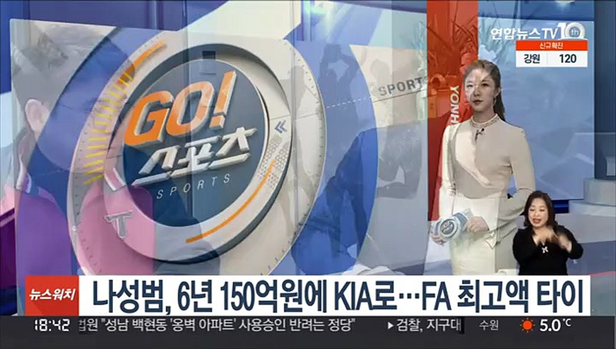 나성범, 6년 150억원에 KIA 유니폼…역대 FA 최고액 타이