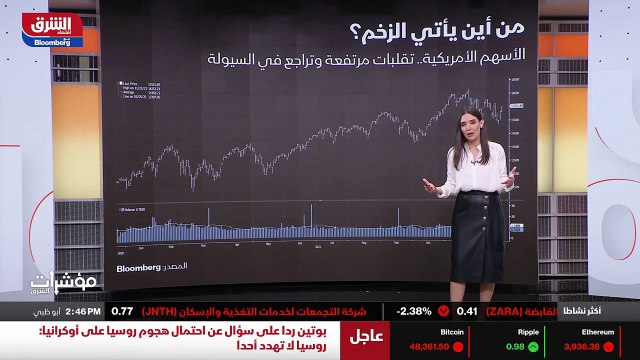 ...متحول أو ميكرون وتأثيره . طبعا بدأ الحدي...