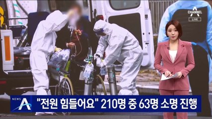 “전원 힘들어요”…210명 중 63명 소명 진행