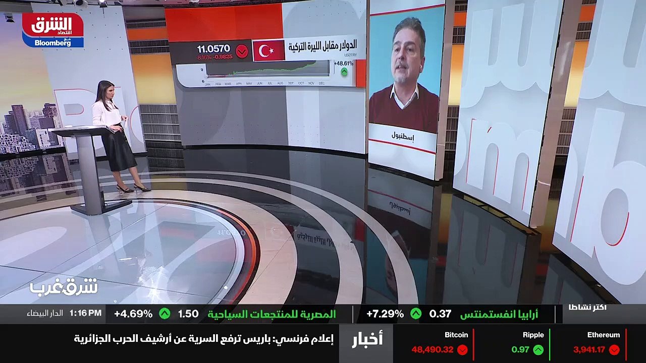 ...صرف العملة مستقبلا القصير . دكتور دكتور ...