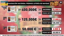 A Hacienda siempre le toca el Gordo: esto es lo que se lleva por cada premio