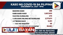 DOH, nakapagtala ng 288 na bagong mga kaso ng COVID-19 ngayong araw