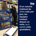 La plateforme Colissimo de la Poste à La Seyne met les bouchées doubles