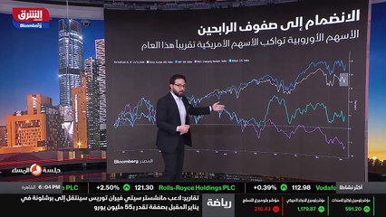 ...خلال هذا اليوم وعلى مدار ايام الشهر . يع...
