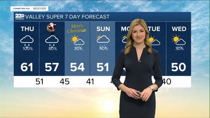 23ABC Weather for Thursday, December 23, 2021