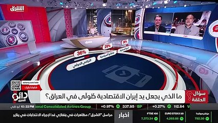 Download Video: ...الى قطع الغاز كما تفعل مع تركيا ، يعني ت...