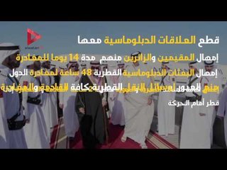 بعد عزل قطر..  تعرف على الإجراءات المتخذة ضدها