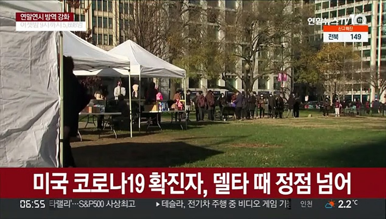 미 코로나19 확진자, 9월 이후 최대치…델타 때 정점 넘어
