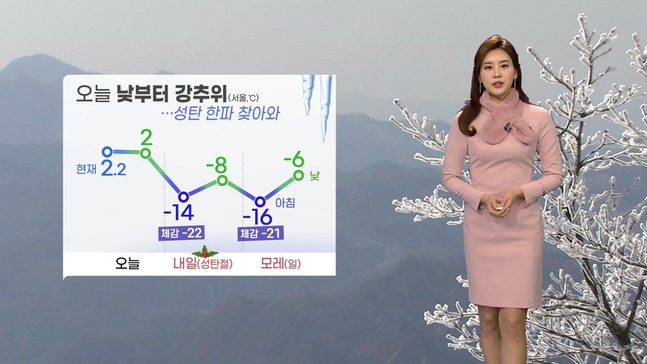 [날씨] '성탄 한파' 기승...강추위 속 강원 영동 '폭설' / YTN