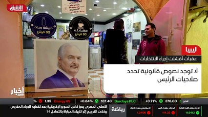 ...الخاص باجراء الجولة الاولى من الانتخابات...