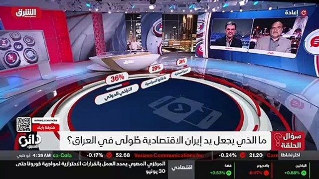 ...هذه أيضا مشكلة أخرى يمكن كان يمكن أنه ال...