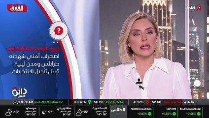 ...التأجيل يلوح بالفعل في الأفق منذ أسابيع...