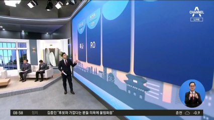 김진의 돌직구쇼 - 12월 24일 신문브리핑