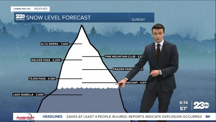 23ABC Evening weather update December 23, 2021