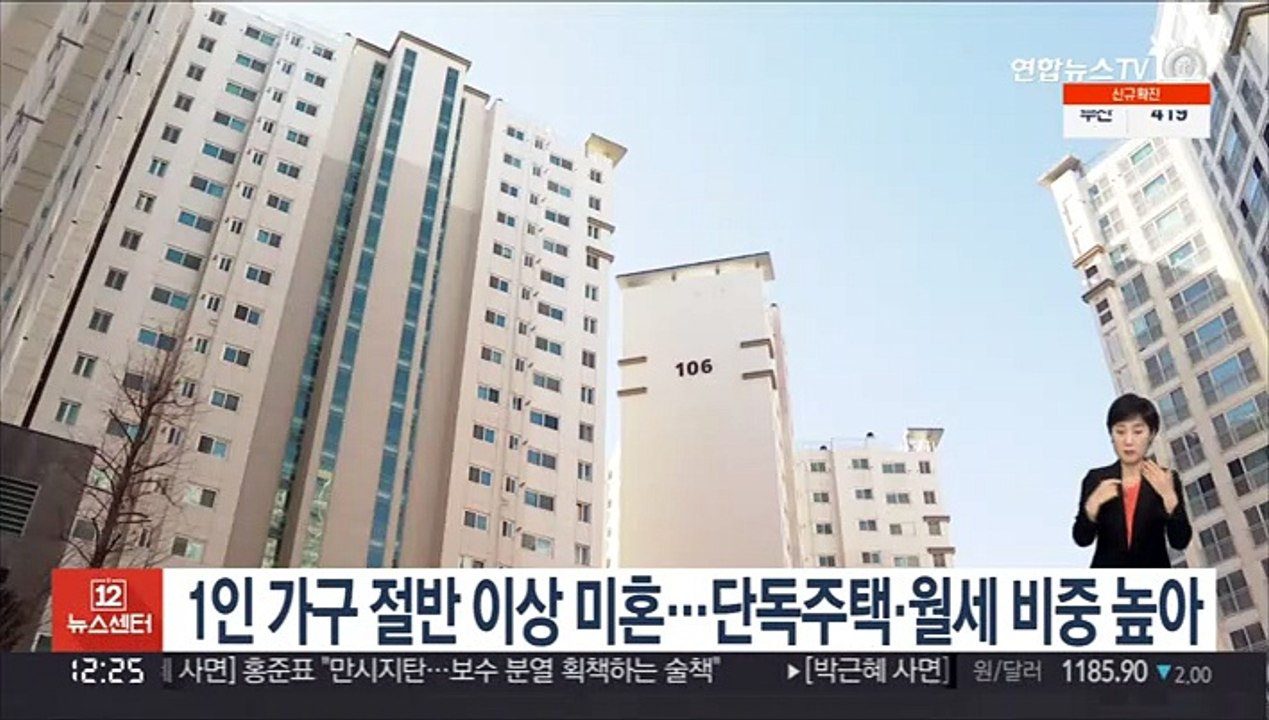 1인 가구 절반 이상 미혼…단독주택·월세 비중 높아