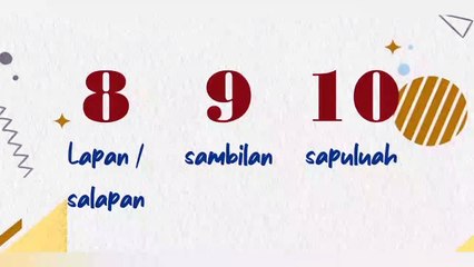 Belajar Bahasa Minang Angka 1 - 100