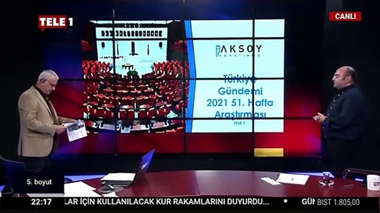 Son seçim anketini canlı yayında açıkladı: ''Oy farkı hiç bu kadar kapanmamıştı''