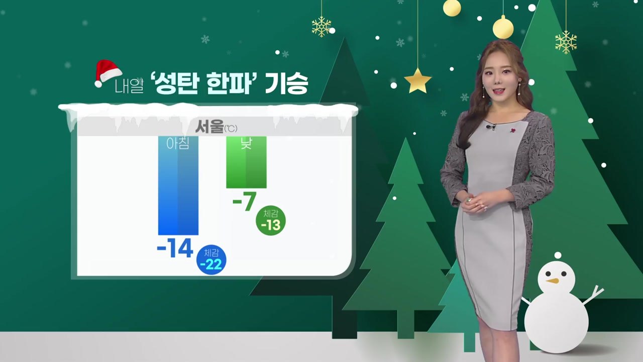 [날씨] 내일 '성탄 한파' 기승...중부지방과 충북, 경북 '한파경보' / YTN