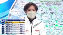 宇野昌磨 Shoma Uno SP「オーボエ協奏曲」 & インタビュー 全日本フィギュアスケート選手権2021