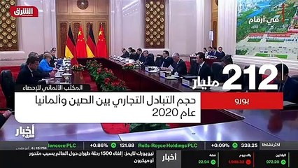 ...التكنولوجية . ويحتضن المجمع حتى الان اكث...
