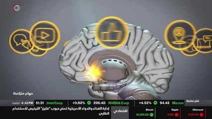 ...يتحدث العلماء عن حالة تدفع الى القلق نوع...