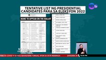 Comelec inilabas na ang tentative list para sa Eleksyon 2022 ng mga kandidato | SONA