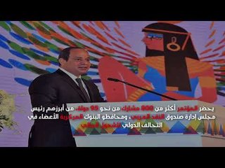 كل ما تريد معرفته عن مؤتمر الشمول المالي بشرم الشيخ