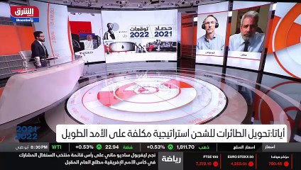 ...من قطاع الطيران ان تضطر ان تراجع نفسها و...