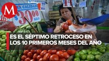 Actividad económica retrocedió 0.2% en octubre: Inegi