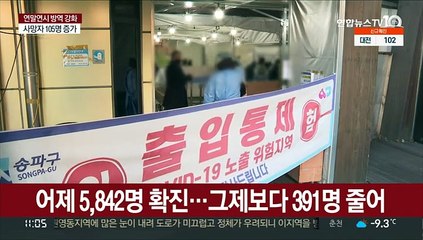 위중증 또 최다·오미크론 급증…확진자 5,842명