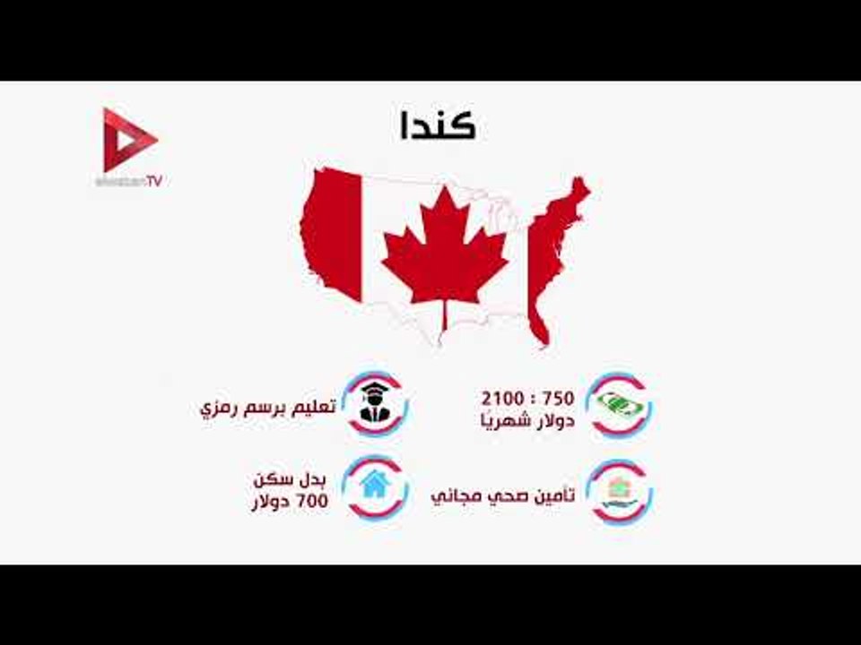 8 دول يُمكنك الذهاب إليها  تحصل على سكن وتأمين...