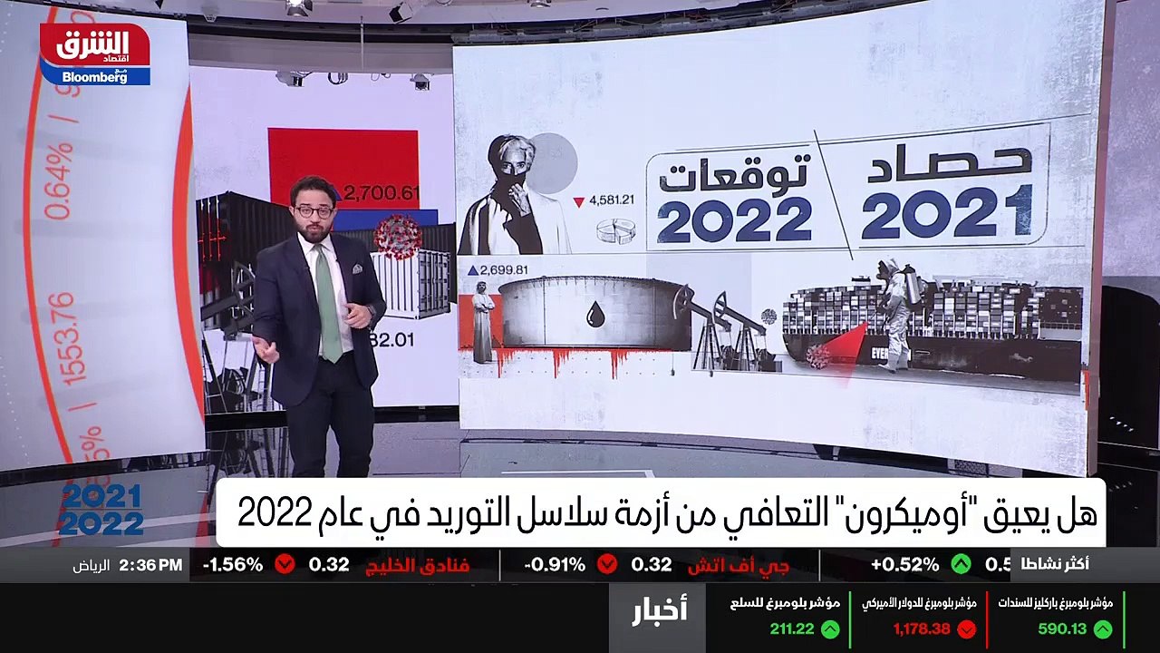 ...الى مجرد أزمة في نقل الاشياء من هنا إلى ...