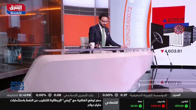 ...البعيدين من العودة الى مستويات ما قبل ال...