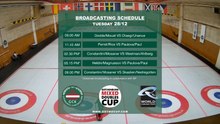 CZE Paulova/Paul vs SUI Perret/Rios (gotmdcup 2021 - draw 2)