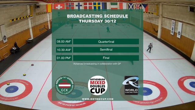 Quarter final: SWE de Val/Eriksson* vs EST Kaldvee/Lill (gotmdcup 2021)