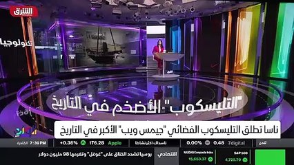 ...يتراجع اليوم ال...