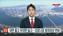 대면 줄고 비대면 늘고…코로나로 범죄양상 변화