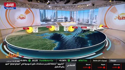 ...سنتوقع الدولة يكون عندها تون إيجابي بالن...