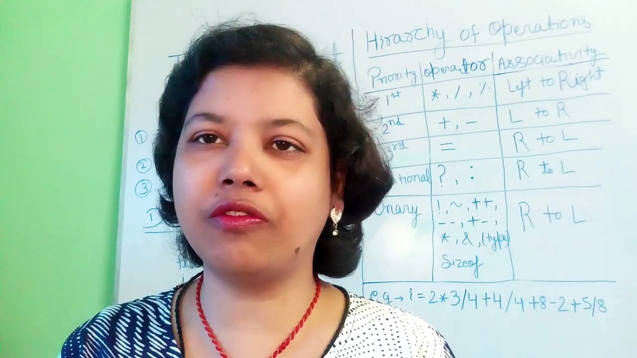 HIERARCHY OF OPERATION AND ASSOCIATIVITY_LET US C CHAPTER1 PART 7