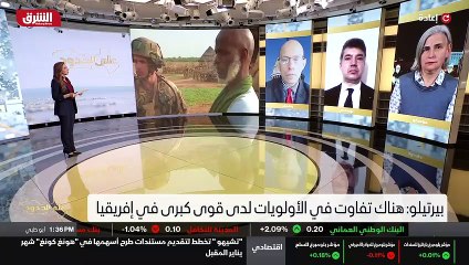 ...فلم يبق إلا روسيا ، ولكن للأسباب التي أو...