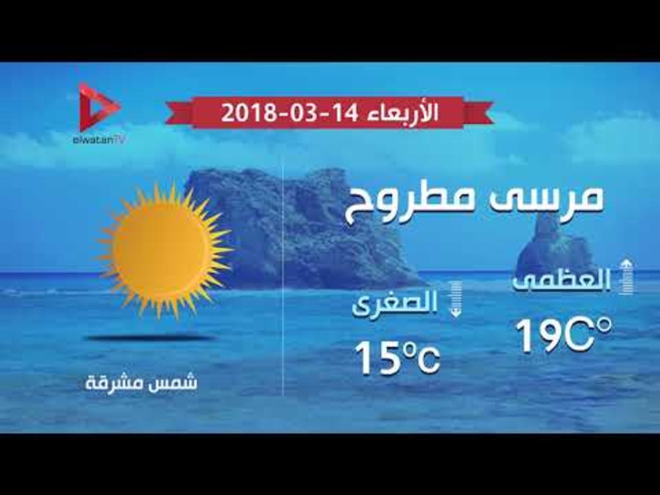 انخفاض في درجات الحرارة نهارا والعظمى بالقاهرة 21 اليوم