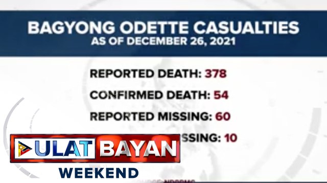 Mga biktima ng bagyong Yolanda na natulungan noon, hindi nakalimot tumulong sa mga biktima ng bagyong Odette