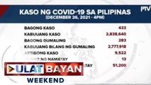 DOH, nakapagtala ng 433 bagong kaso ng COVID-19 ngayong araw